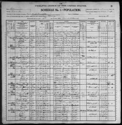 Thumbnail for City of Chicago, Thirty-Third Ward; 6th Pct > 1045