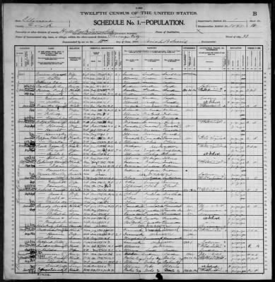 Thumbnail for City of Chicago, Thirty-Third Ward; 6th Pct > 1045