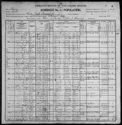 Thumbnail for City of Chicago, Thirty-Third Ward; 7th Pct > 1046