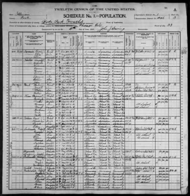 Thumbnail for City of Chicago, Thirty-Third Ward; 7th Pct > 1046