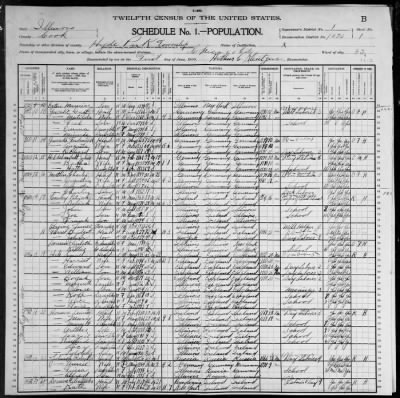 Thumbnail for City of Chicago, Thirty-Third Ward; 31st Pct > 1070