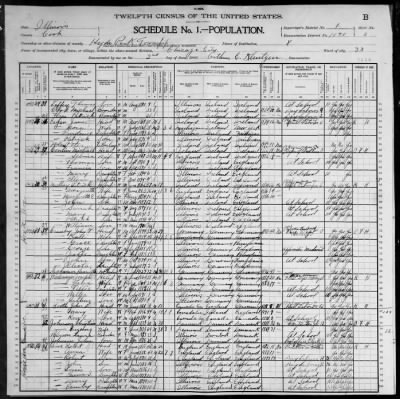 Thumbnail for City of Chicago, Thirty-Third Ward; 31st Pct > 1070