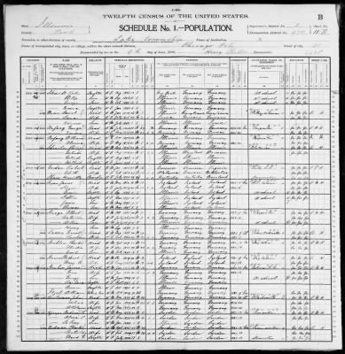 Thumbnail for City of Chicago, Thirty-First Ward; 21st Pct > 974