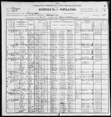 Thumbnail for City of Chicago, Thirty-First Ward; 23rd Pct > 976