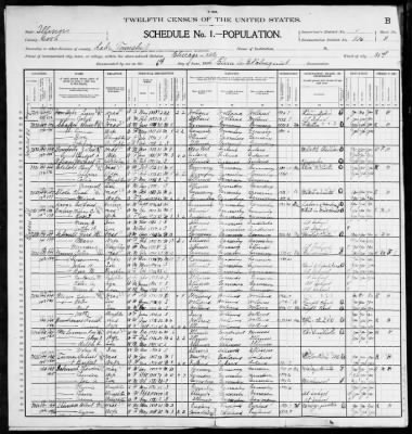 Thumbnail for City of Chicago, Thirty-First Ward; 23rd Pct > 976