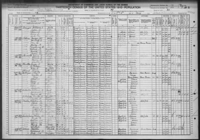 Thumbnail for Lower Mifflin Twp and Upper Mifflin Town > 22