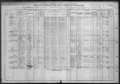 Thumbnail for Lower Mifflin Twp and Upper Mifflin Town > 22