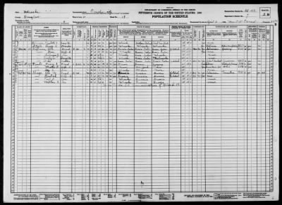 Thumbnail for OMAHA CITY, WARD 10 > 28-112