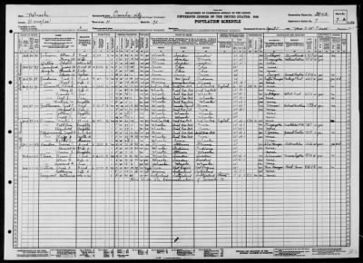 Thumbnail for OMAHA CITY, WARD 10 > 28-112