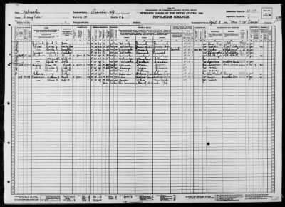 OMAHA CITY, WARD 10 > 28-112