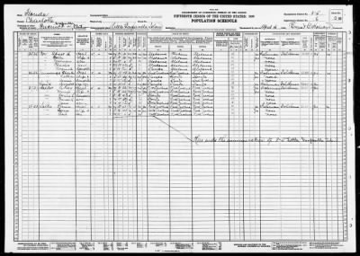 ELECTION PCT 4, GASPARILLA > 8-5