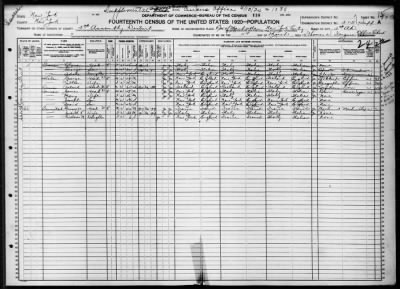 Manhattan Borough, Assembly Dist 2 > 215