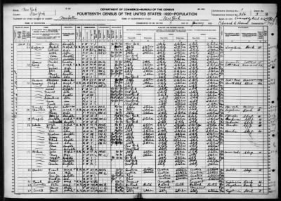 Manhattan Borough, Assembly Dist 2 > 216