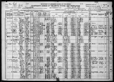 Manhattan Borough, Assembly Dist 2 > 216