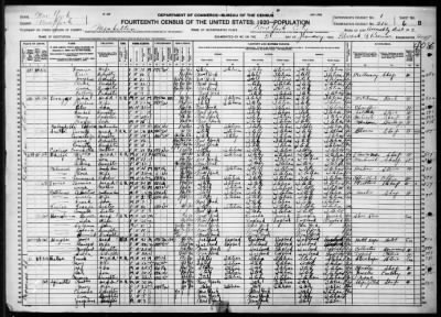 Manhattan Borough, Assembly Dist 2 > 216