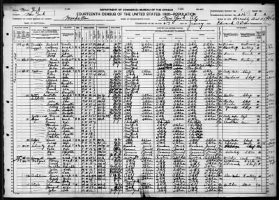 Manhattan Borough, Assembly Dist 2 > 216