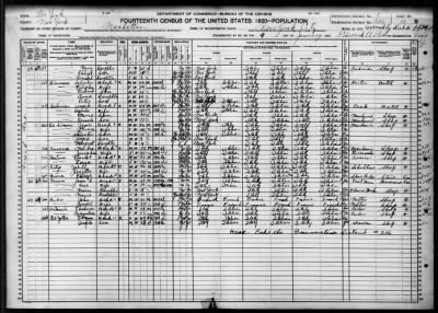 Manhattan Borough, Assembly Dist 2 > 216