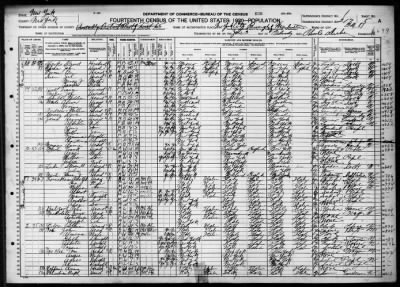 Manhattan Borough, Assembly Dist 2 > 217