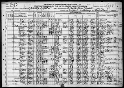 Manhattan Borough, Assembly Dist 2 > 217