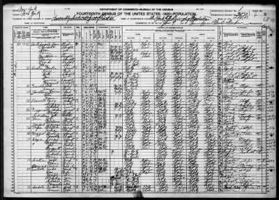 Manhattan Borough, Assembly Dist 2 > 217