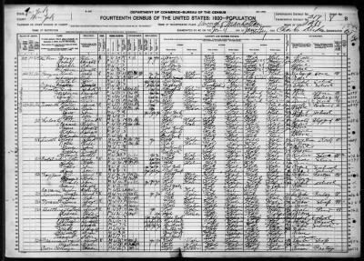 Manhattan Borough, Assembly Dist 2 > 217