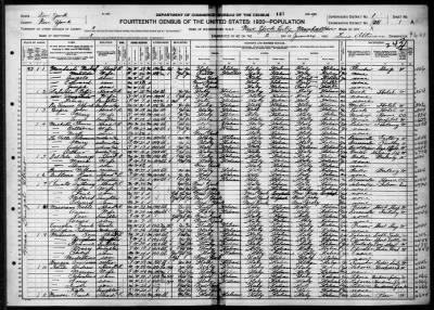 Manhattan Borough, Assembly Dist 2 > 218