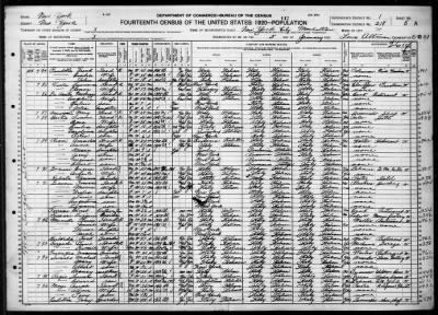 Thumbnail for Manhattan Borough, Assembly Dist 2 > 218