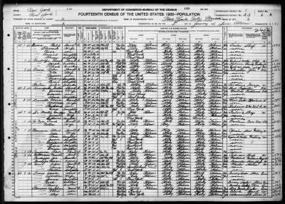 Manhattan Borough, Assembly Dist 2 > 218