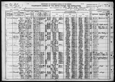 Manhattan Borough, Assembly Dist 2 > 218