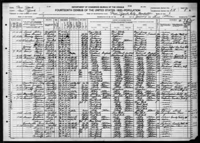 Manhattan Borough, Assembly Dist 2 > 218