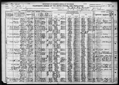 Manhattan Borough, Assembly Dist 2 > 218