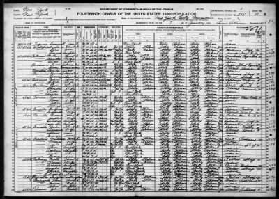 Manhattan Borough, Assembly Dist 2 > 218