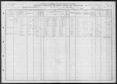 Thumbnail for Harrisburg City; Ward 2, Pct 1 > 54