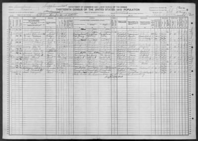 Harrisburg City; Ward 3, Pct 1 > 58