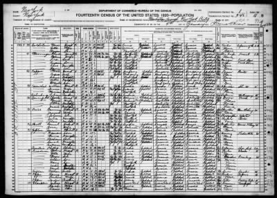 Manhattan Borough, Assembly Dist 4 > 346