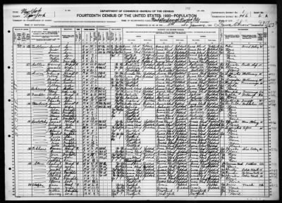 Manhattan Borough, Assembly Dist 4 > 346