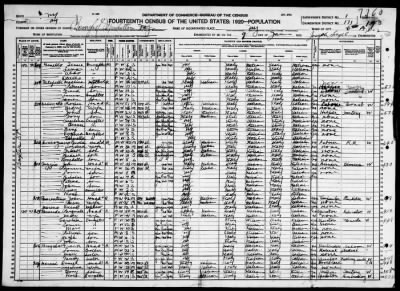 Thumbnail for Manhattan Borough, Assembly Dist 2 > 171