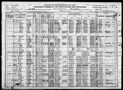 Brooklyn Borough, Assembly Dist 22 > 1423