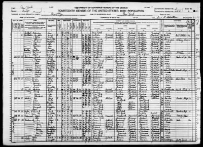 Brooklyn Borough, Assembly Dist 22 > 1423