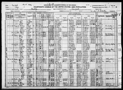 Brooklyn Borough, Assembly Dist 22 > 1423