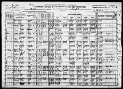 Brooklyn Borough, Assembly Dist 22 > 1423