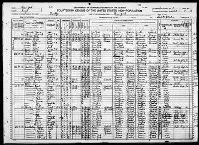 Brooklyn Borough, Assembly Dist 22 > 1423