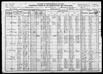 Brooklyn Borough, Assembly Dist 22 > 1423