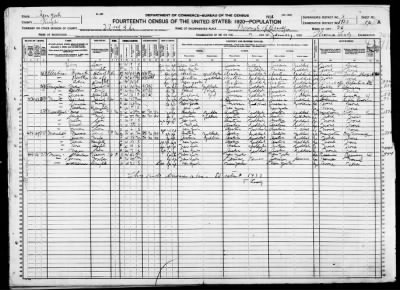 Brooklyn Borough, Assembly Dist 22 > 1423