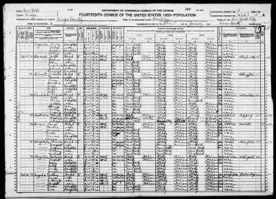 Brooklyn Borough, Assembly Dist 22 > 1424