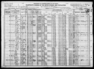 Brooklyn Borough, Assembly Dist 22 > 1424