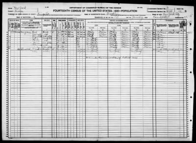 Brooklyn Borough, Assembly Dist 22 > 1424