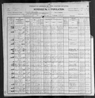 Flora City, Ward 1, Ward 2, Ward 3 > 5