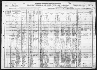 Manhattan Borough, Assembly Dist 9 > 675