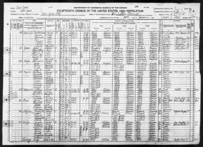 Manhattan Borough, Assembly Dist 9 > 676